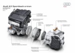 foto: Audi A3 Sportback e-tron esquema 12 motores transmision [1280x768].jpg